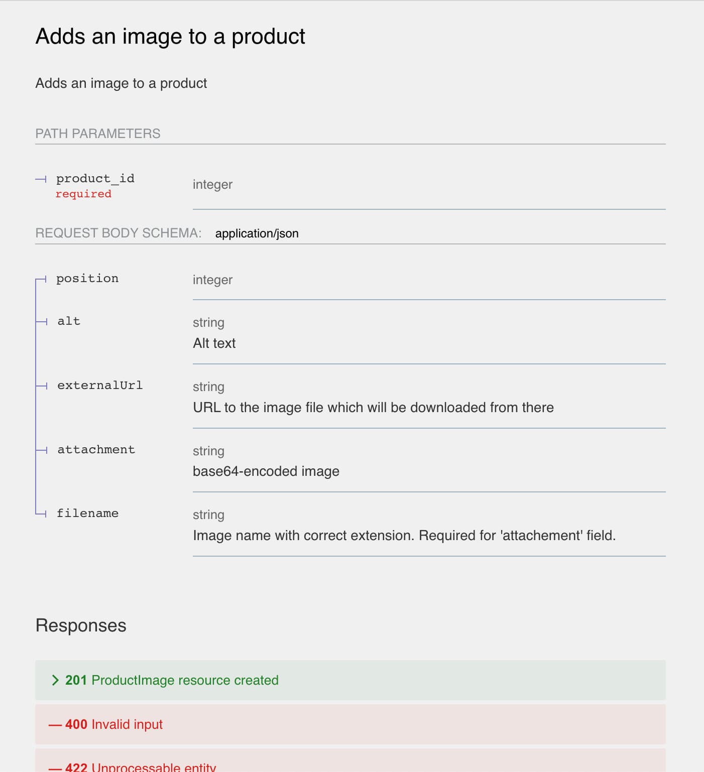 Adds an image to a product